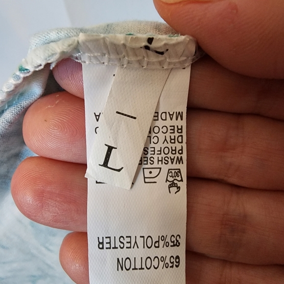 Summer dress - Picture 3 of 3